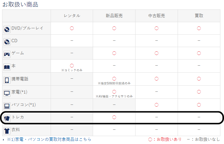 GEO_ポケモンカード取り扱い表