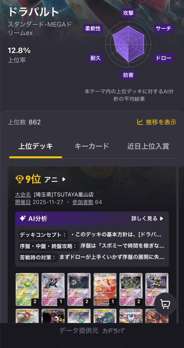 カドラバ_カドラバAIの紹介2