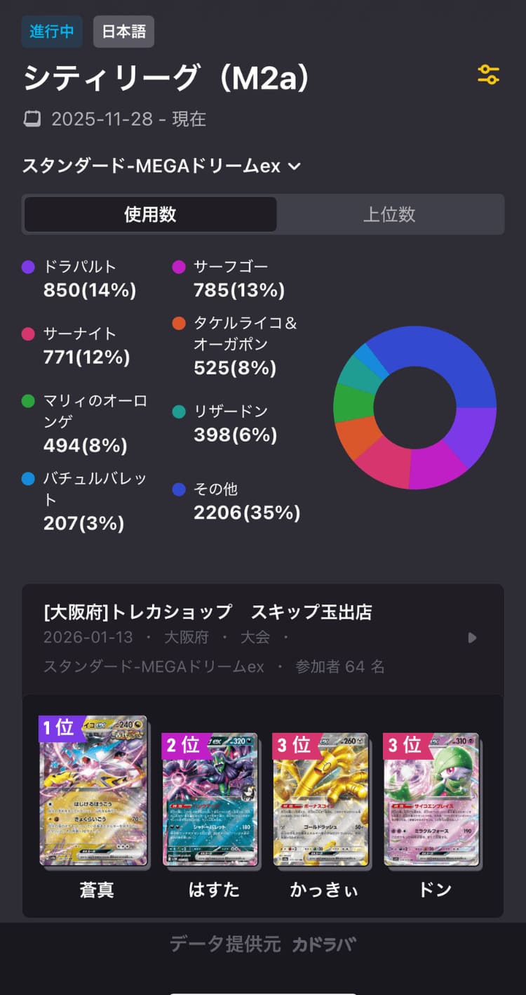 カドラバ_デッキ広場の紹介2